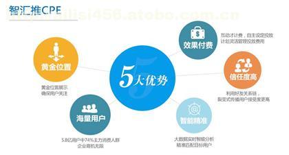 騰訊智慧推新聞客戶端廣告推廣 全方位解析與采購(gòu)指南