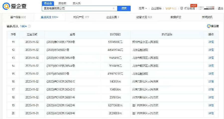 國美電器深陷債務漩渦 再遭強制執行11.7億元，行業轉型陣痛下的生存挑戰