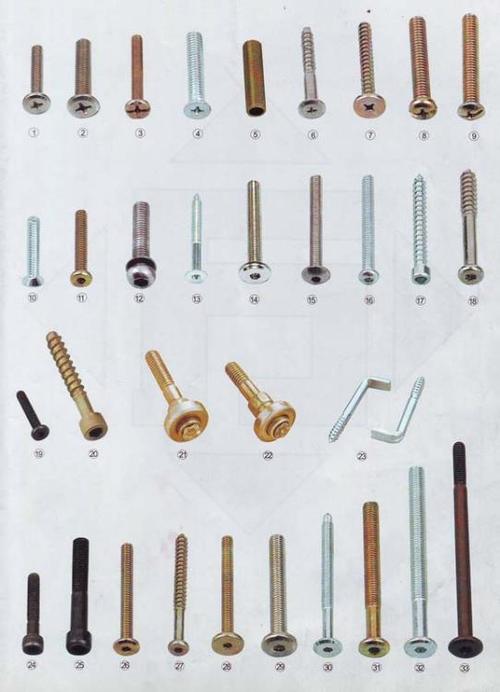 五金件螺母螺絲 價格、供應與批發全解析