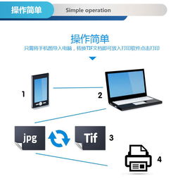 高效生產(chǎn)新篇章 數(shù)碼直噴紡織打印機(jī)工廠實(shí)現(xiàn)日產(chǎn)1500件T恤布料
