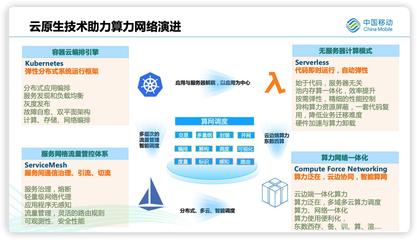數智原生 中國移動算力網絡新發(fā)展的核心引擎——專訪中國移動信息技術中心魏寶輝