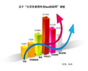掌握未來 極客安全網(wǎng)引領(lǐng)互聯(lián)網(wǎng)絡(luò)安全與技術(shù)革新
