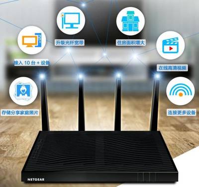 網絡提速后，如何挑選一臺合適的無線路由器？